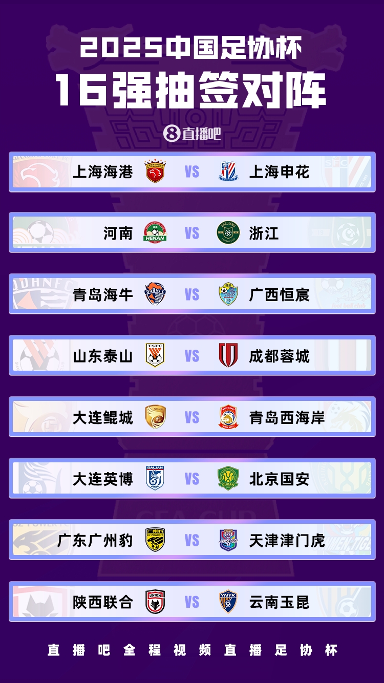足球報(bào)：國(guó)安獨(dú)守足協(xié)杯下半?yún)^(qū)，聯(lián)賽前五的四隊(duì)1/8決賽捉對(duì)廝殺